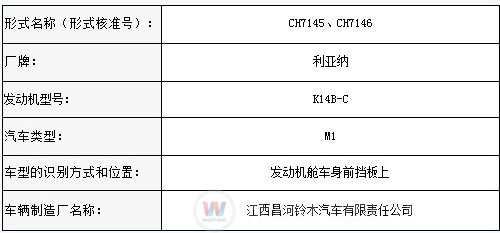 10月17日上市 1.4L利亚纳更名利亚纳a+