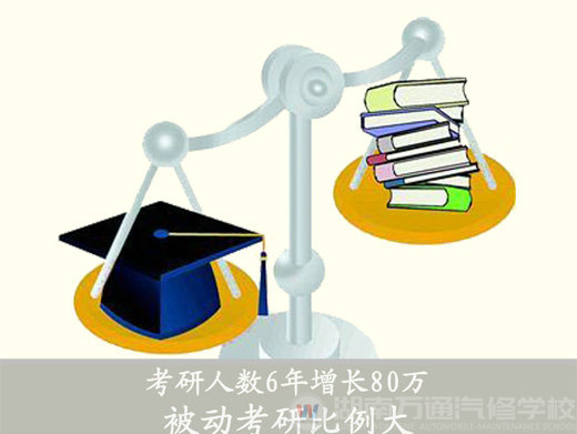 考研人数再创新高 工作是不是更难找了