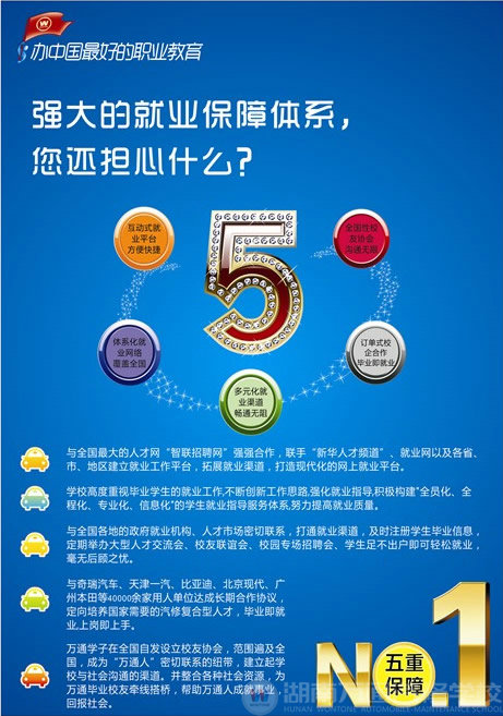 互动式就业平台 第一手就业信息