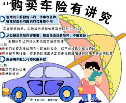 车保知多少 投保与索赔知识介绍