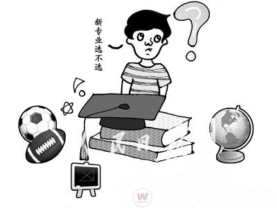 关于专业和未来的一次非正常对话