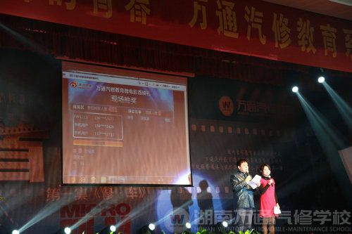 万通微电影首映礼