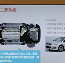 解读雪铁龙C5 MCS大师底盘技术——车桥部分介绍