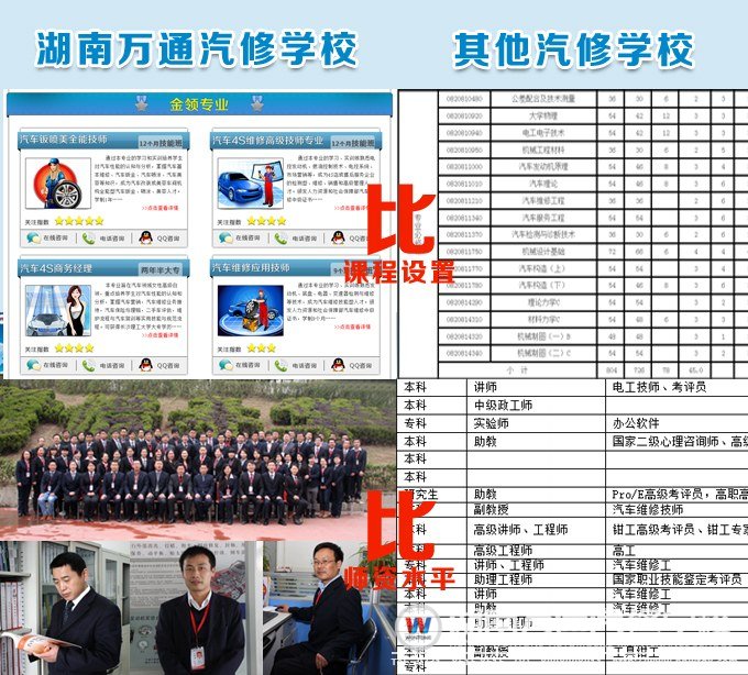 看课程设置和师资水平