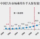返乡打工族对未来迷茫 想学门技术学啥好呢？