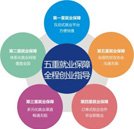 湖南万通报名火热：贴心创就业服务 助推学子迈向成功路