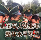 汽车美容装潢专业让你的退伍生涯更精彩