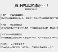 来湖南万通学真技术,硬本领!