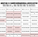 预科班线上开课在即，你准备好了吗？