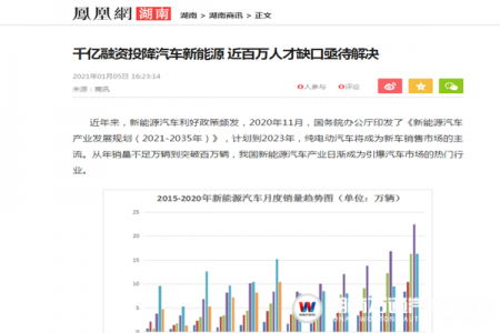 【凤凰网】千亿融资投降汽车新能源 近百万人才缺口亟待解决