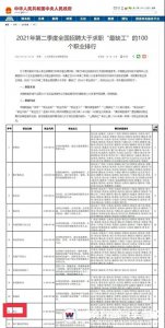 全国招聘求职100个短缺职业排行榜发布：焊工排名第11位！