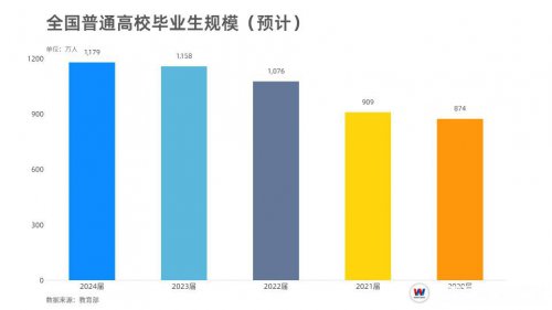 湖南汽车技工学校_汽车维修_汽车学校新闻