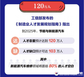 湖南汽车技工学校_汽车维修_汽车学校新闻