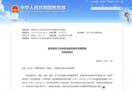 国家重磅定调!教育部2026年1号文发布:职业教育,迎来黄金时代