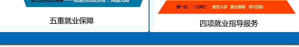 ������ͨ��ҵ����